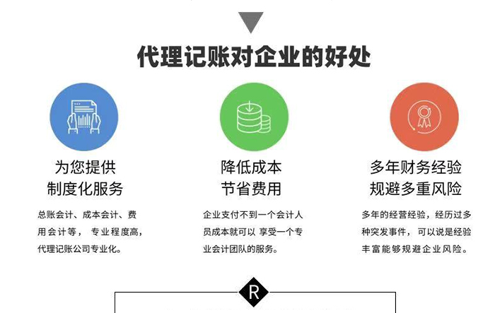 宁夏代理记账 选择富仕丰科技，助力企业稳健发展