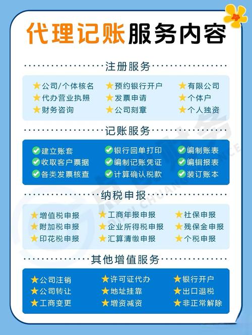 一站式财税解决方案 让创业更简单，让经营更安心